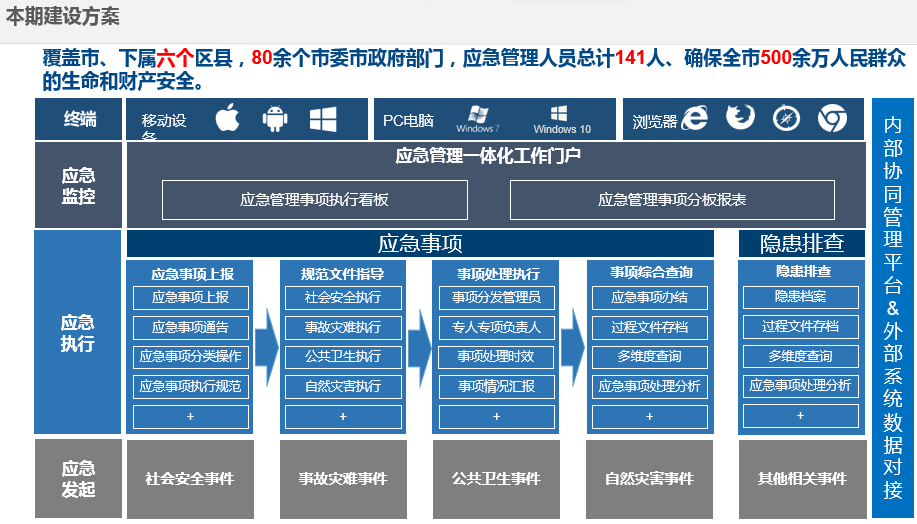 案例展示.png
