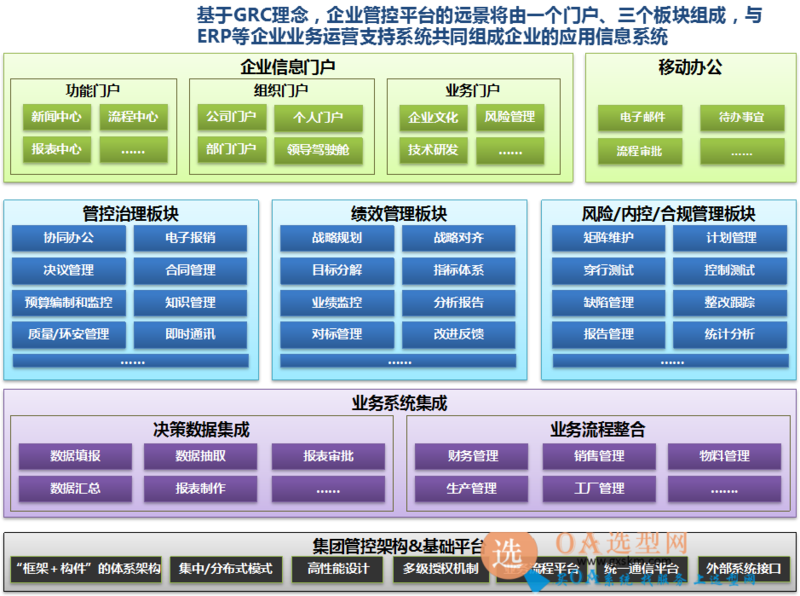 中国领先的办公及管理自动化软件与服务提供商.png
