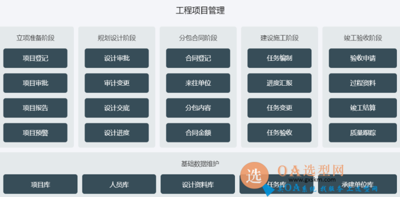 工程项目管理系统Demo 进行在线体验.png
