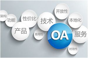 OA系统标准产品功能清单