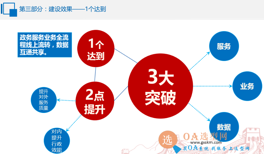 政务服务网.png