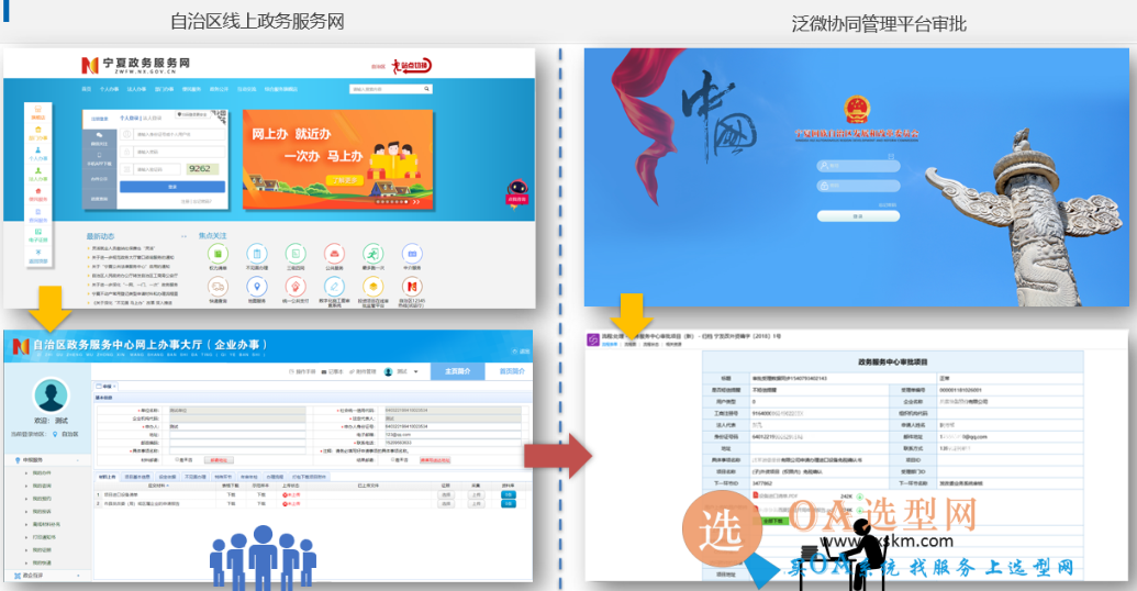 宁夏自治区互联网+政务服务平台.png